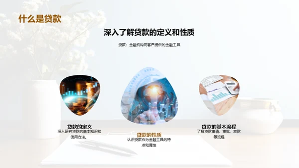 深度解读贷款业务