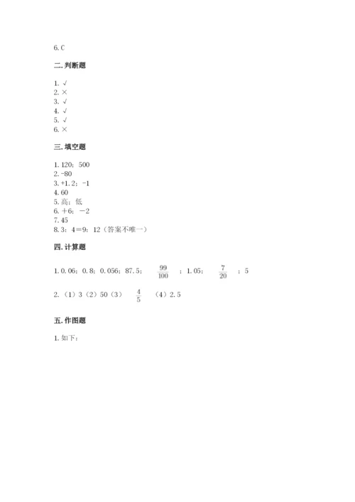 小学六年级下册数学期末卷含完整答案（精品）.docx