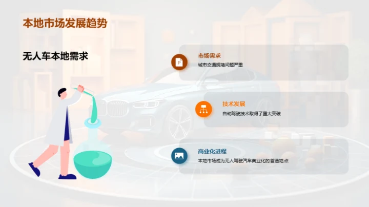 驾驭未来：无人驾驶融资之道