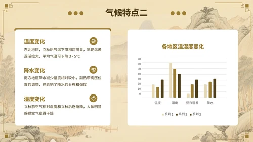 棕色立秋养生指南开启秋季健康生活PPT