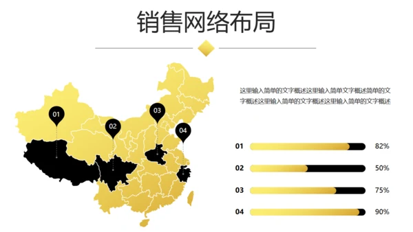 大气商业融资创业计划书商务通用PPT模板