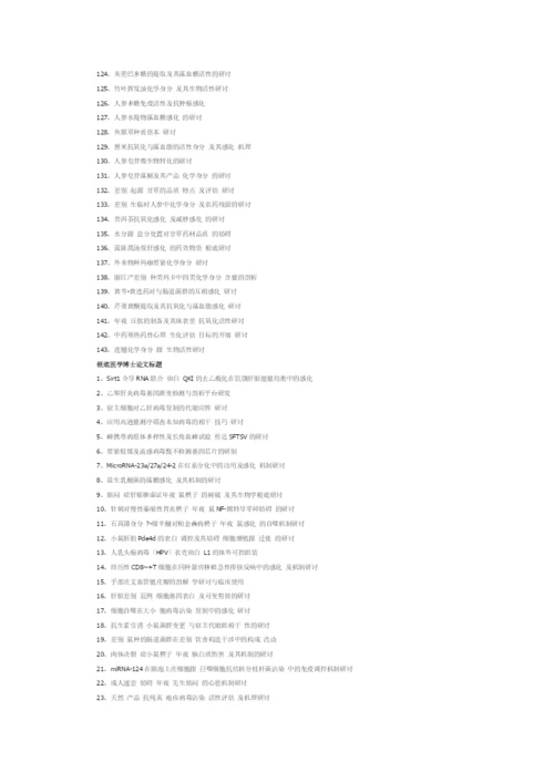 推荐722条优秀医学博士论文题目参考.docx