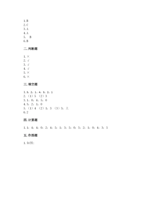 人教版一年级上册数学期中测试卷精品【a卷】.docx