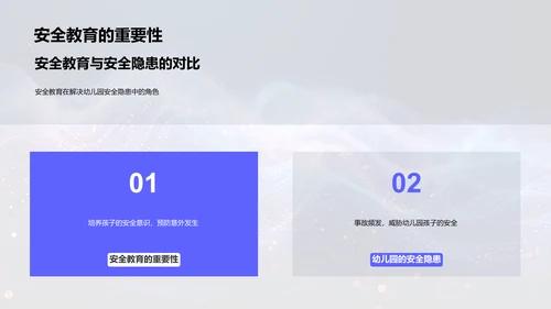 幼教安全教育技能培训PPT模板