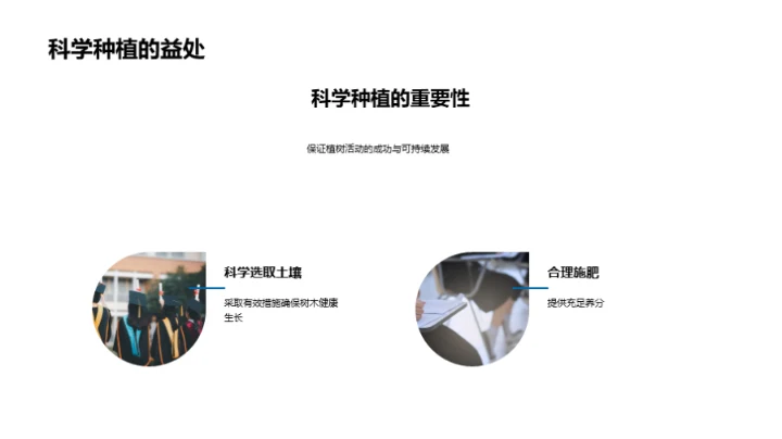 植树节生态行动