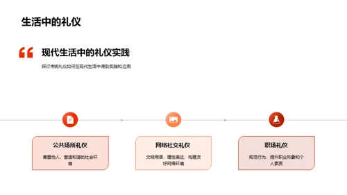 礼仪修养与文化传承