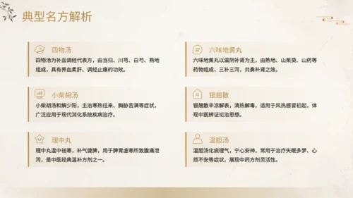 黄色中国风中药方剂应用PPT