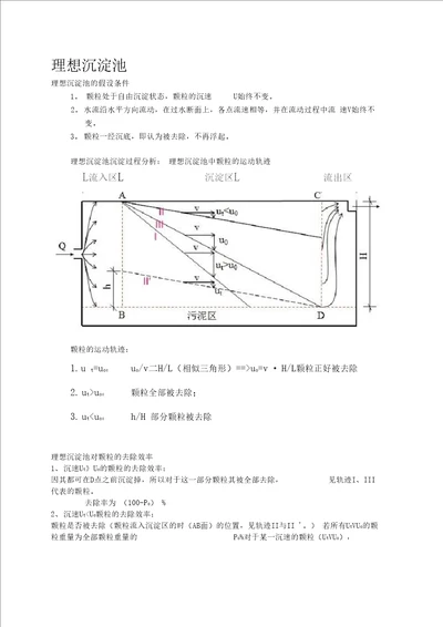 理想沉淀池详解