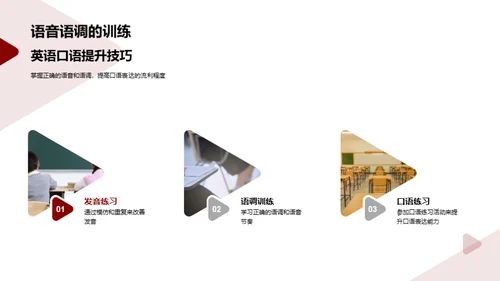 英语口语之道