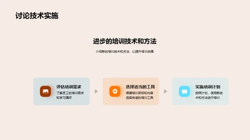 赋能未来：创新培训策略
