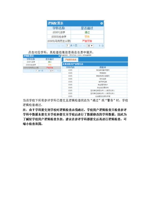 第四轮学科评估数据核查操作说明