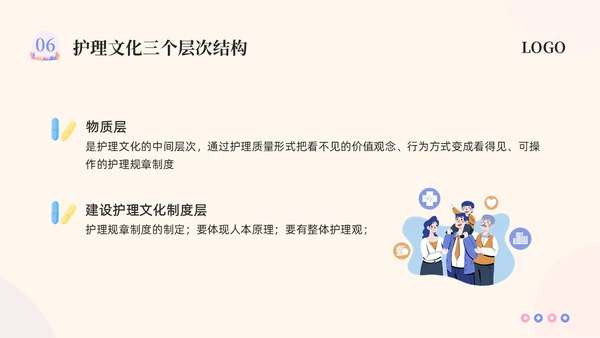 粉紫插画护理团队与文化建设PPT模板宣传PPT动态PPT团团队建设