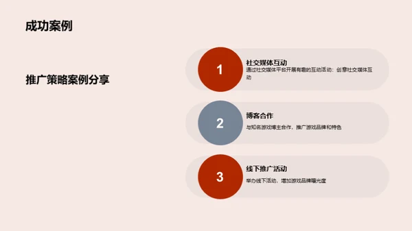游戏营销的策略与实践