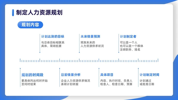 蓝色渐变扁平插画商务人力资源规划PPT模板职业规划