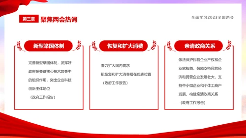 红色简约大气党课全面学习我国两会课件PPT