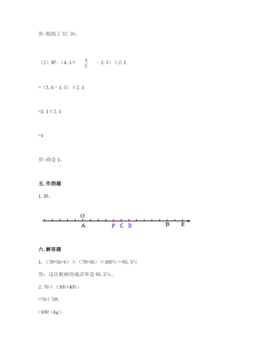 江阴市六年级下册数学期末测试卷（历年真题）.docx