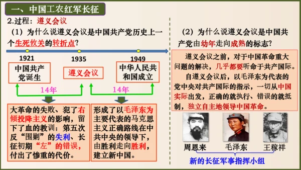 第17课 中国工农红军长征（课件）八年级历史上册优质教学课件（统编版）