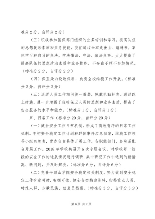 学校维稳工作自查自评情况报告.docx
