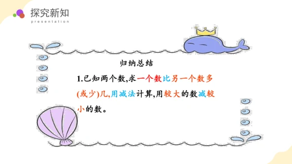 第二单元 第4课时 解决问题 教学课件(共28张PPT)一年数学下册人教版
