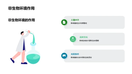 探究生态稳定性