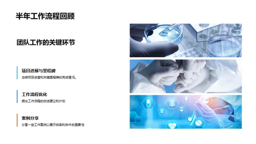 半年生物医疗成果展
