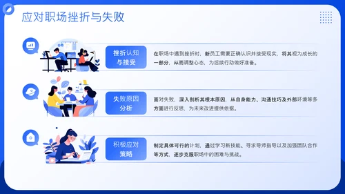 蓝色插画风企业人事员工培训PPT