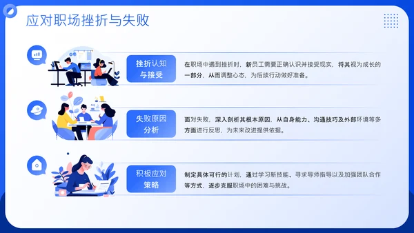蓝色插画风企业人事员工培训PPT