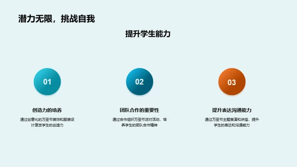 万圣节活动实施方案