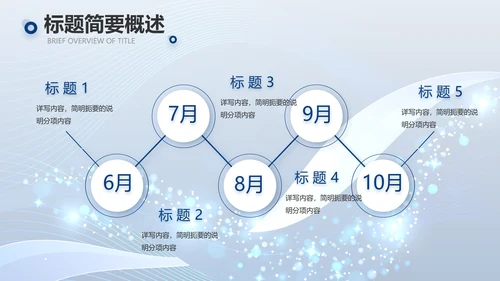 蓝色路演创新商业计划书商务PPT