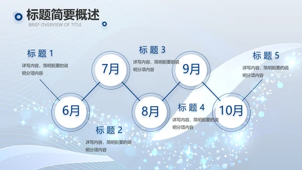 蓝色路演创新商业计划书商务PPT