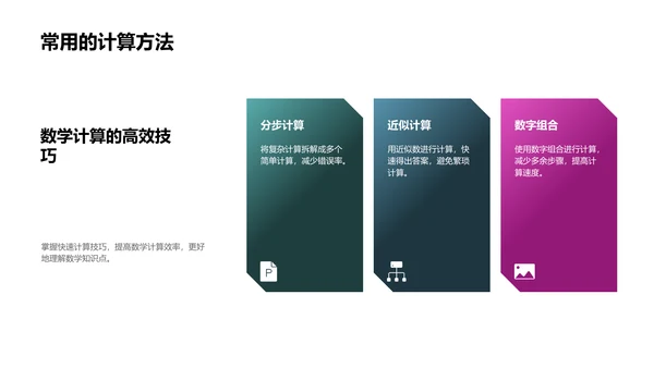 六年级数学知识讲解PPT模板