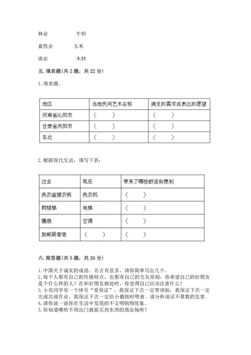 部编版四年级下册道德与法治《期末测试卷》带答案（综合题）.docx