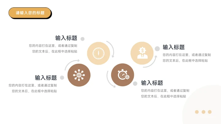 黄色创意实用简洁生产管理培训PPT模板