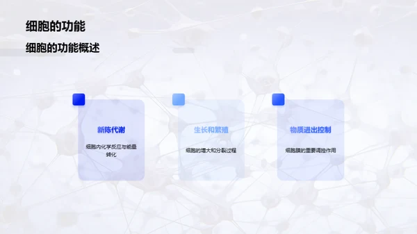 商务风生物医疗教学课件PPT模板