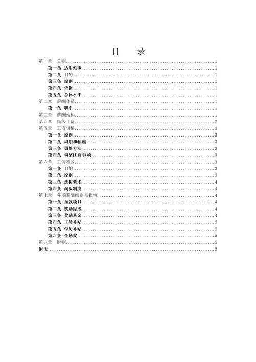 某电子商务公司薪酬管理制度管理