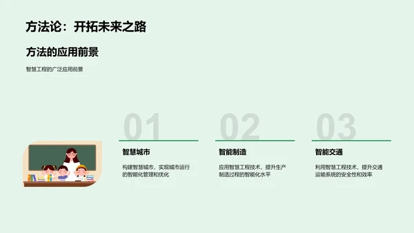 工学课题开题报告PPT模板