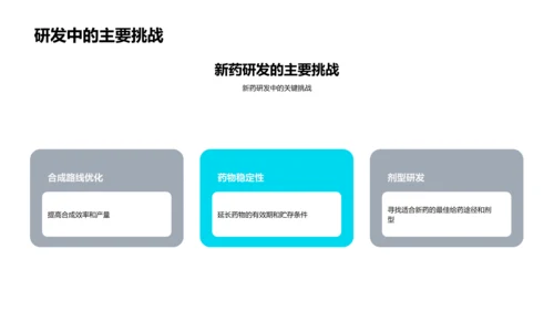 季度生物药物化学总结报告