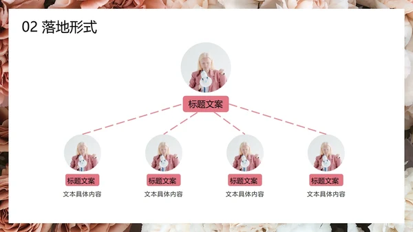 鲜花婚礼策划PPT模板