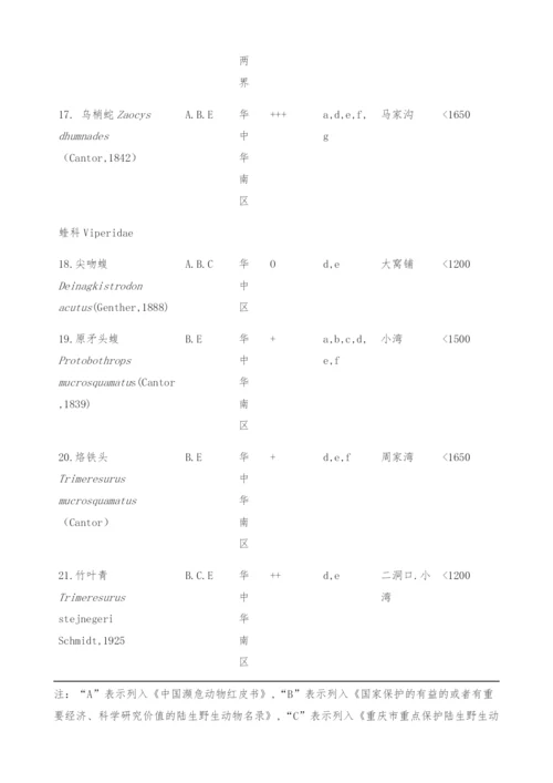 重庆四面山国家级风景名胜区爬行动物资源调查-保护.docx