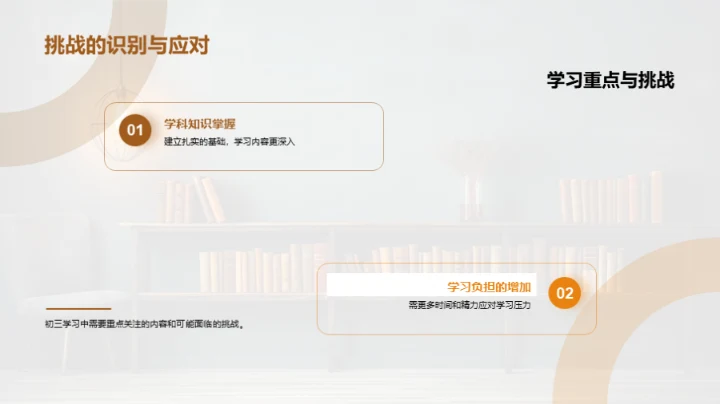 初三卓越学习之道