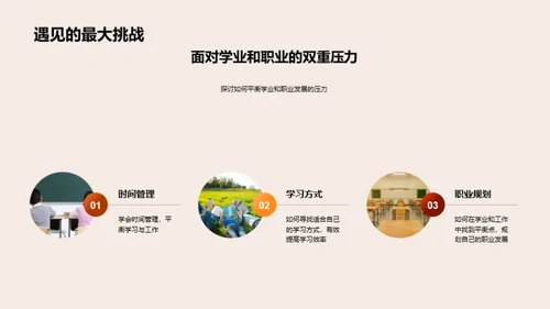 专科路演:挑战与突破
