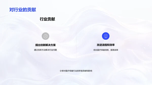 医保行业挑战解析PPT模板