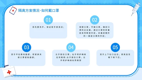 防疫安全科普宣讲主题PPT模板
