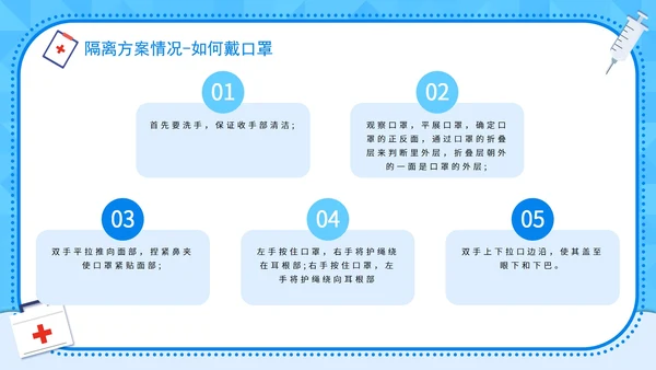 防疫安全科普宣讲主题PPT模板