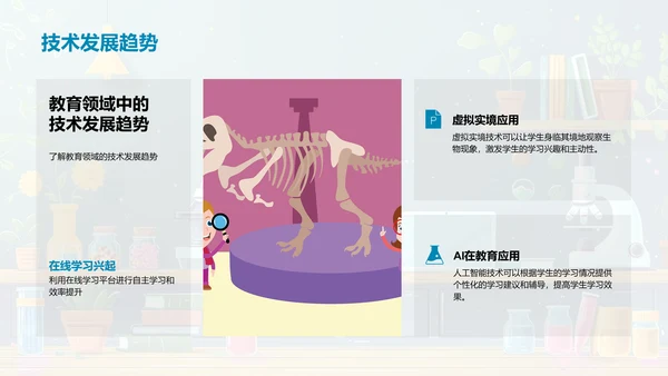 优化生物教学技术PPT模板