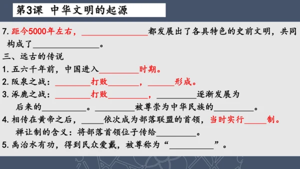 2024--2025学年七年级历史上册期中复习课件（1--11课   89张PPT）