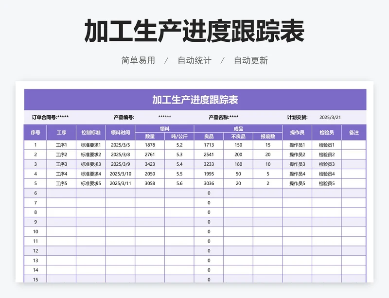 加工生产进度跟踪表