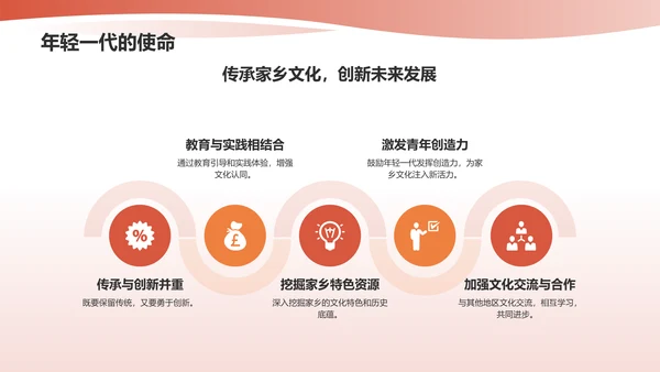 红色家乡文化PPT模板
