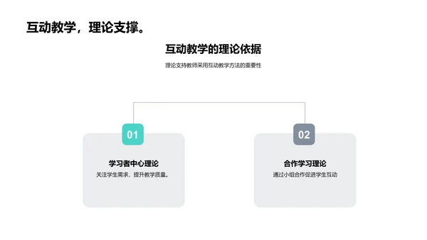 互动教学的实践与思考