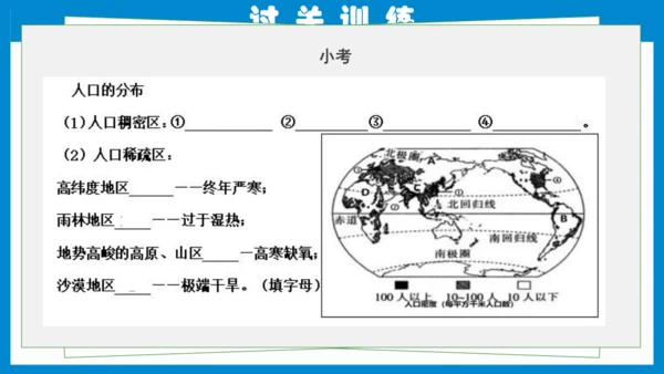七上：居民与聚落、发展与合作（一轮复习课件23张）（人教版）